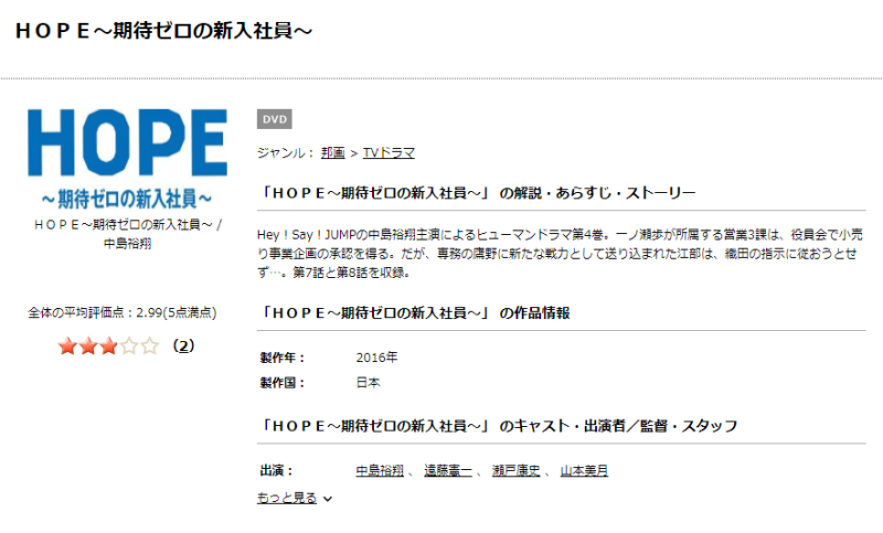 Hope 期待ゼロの新入社員 を第一話から無料でフル視聴する方法 Pandoraやdailymotionもチェック まりりんエンタメ動画館